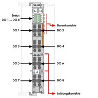 753-530  - Fieldbus digital module 0 In / 8 Out 753-530 - thumbnail