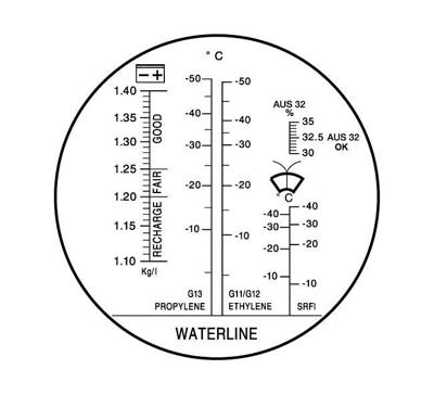 SW STAHL Sw-stahl refractometer "21550l"
