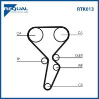 Requal Distributieriem kit RTK013 - thumbnail
