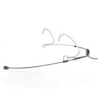 DPA Microphones 4466 CORE+ Omni headset microfoon