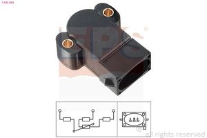 Sensor, smoorkleppenverstelling 1995064