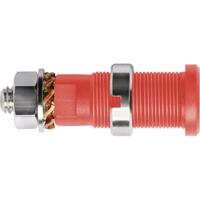 Schützinger DI SEB 3401 Ni / RT Veiligheids-inbouwbus Rood 1 stuk(s)