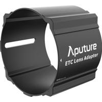 Aputure Spotlight Max ETC Adapter