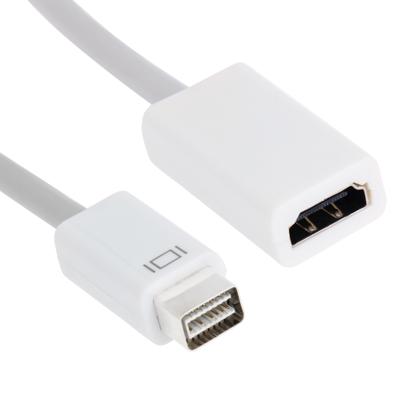 Mini DVI naar HDMI 19 pin vrouwtje adapter voor MacBook Pro