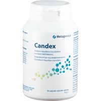 Candex - thumbnail