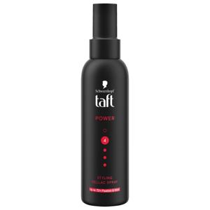 Hairspray power gellac