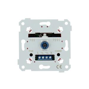 LED dimmer fase aansnijding