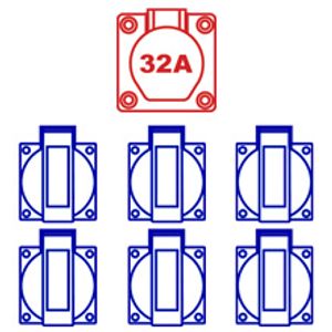 Stroomverdeelkast 400V 230V