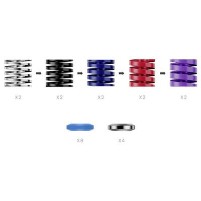 MOZA CRP2 Performance Kit Upgrade-kit