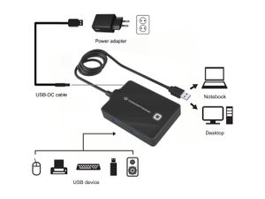 Conceptronic HUBBIES11BP interface hub USB 3.2 Gen 1 (3.1 Gen 1) Type-A 5000 Mbit/s Zwart