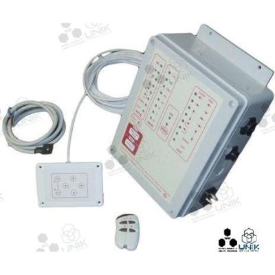 MKPCENTRAL24V - SMERALDO EN ONIX 24 V BESTURINGSEENHEID