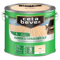 Cetabever Vlonder & Terras Anti-Slip Beits Transparant Mat - Blank