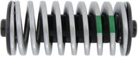 By,schulz veerelement "st" spring element by.schulz green,standard