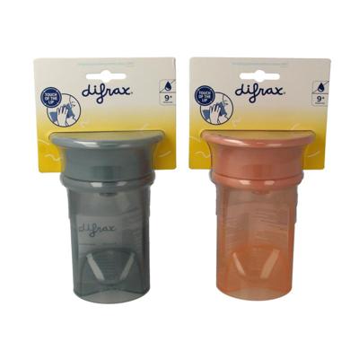 Difrax 360 Graden Beker assorti