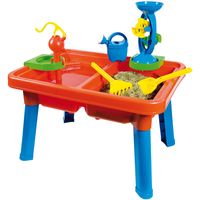 zand-watertafel