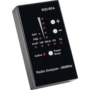 Homematic IP EQ3-RFA Analyzer Draadloos