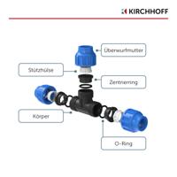 Kirchhoff PP T-stuk, 25 mm, klemkoppeling voor HDPE - 984844217
