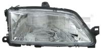 TYC Koplamp 20-3246-08-2