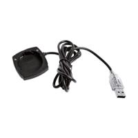 Ciclo pc-set tool for master-serie