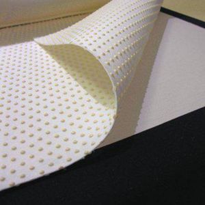 Anti-Slipmat Boxspringset - Dekbed-Discounter.nl