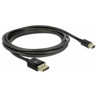 Delock 84928 DisplayPort-kabel Mini-displayport / DisplayPort Aansluitkabel Mini DisplayPort-stekker, DisplayPort-stekker 2 m Zwart Vergulde steekcontacten,