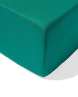 HEMA Hoeslaken 90x220cm Zacht Katoen Donkergroen (middengroen)