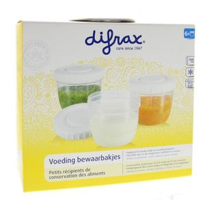 Voeding bewaarbakjes