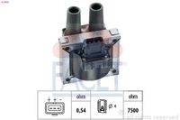 Bobine 96096