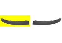 Bumperlijst Rechts Bumper Primer 5837584