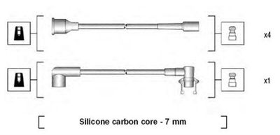 Bougiekabelset MSK720