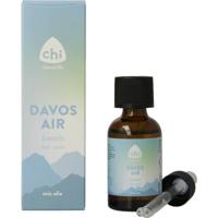 CHI Davos kuurolie