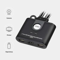 ATEN 2-Port USB FHD HDMI-kabel KVM schakelaar - thumbnail