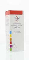 Aluminium hydrochloride 15% spray - thumbnail
