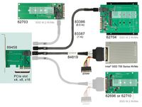 DeLOCK PCI Express x4 Card > 1 x internal SFF-8643 NVMe interface kaart 89458 - thumbnail