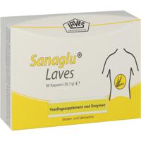 Sanaglu