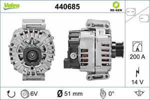 Dynamo / Alternator REMANUFACTURED PREMIUM VALEO, Spanning (Volt)14V, u.a. für Mercedes-Benz