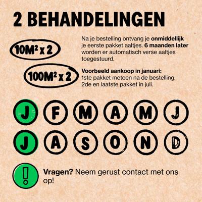STENEMA ABONNEMENT | Stenema 10m2 x2 per jaar