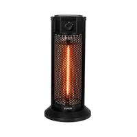 Eurom Under Table Heater (carbon)