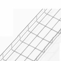 Draadgoot 100mm thermisch verzinkt voor buiten 3 meter zonnepanelen