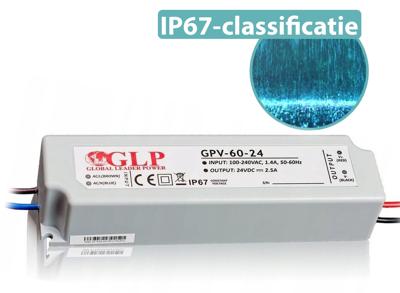 GLP IP67 Transformator Waterdicht - 24V DC - 60W