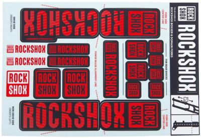 ROCKSHOX decor set