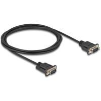 Delock Aansluitkabel Serieel [1x RS232-stekker - 1x RS232-stekker] 2 m Zwart
