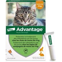 VOORDEEL 40 - 4 antiparasitaire pipetten - Voor katten en konijnen tot 4 kg