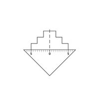 Maped M028700 45° driehoek 10 stuk(s) - thumbnail