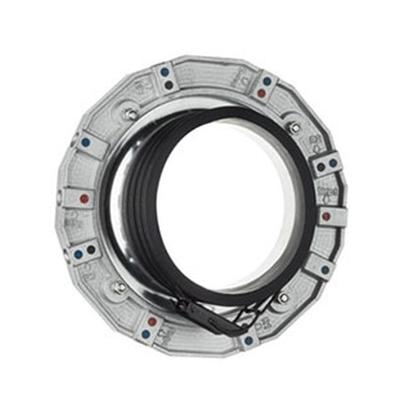 Broncolor Profoto Speedring