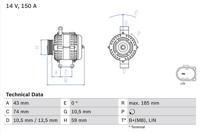 Dynamo / Alternator BOSCH, Spanning (Volt)14V, u.a. für Peugeot, Ford, Citroën