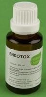EDT012 Spierweefsel Endotox