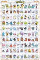 Poster Pokémon Johto German Characters 61x91,5cm