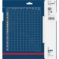 Bosch Accessories 2608902131 2608902131 Cirkelzaagblad Aantal tanden: 48 1 stuk(s)