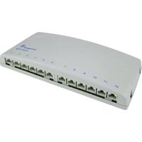 Telegärtner 100006997 12 poorten Netwerkpatchpaneel CAT 6A 1 HE Wit Ingericht